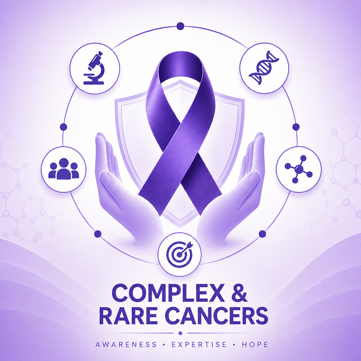 Rare & Challenging Cancers