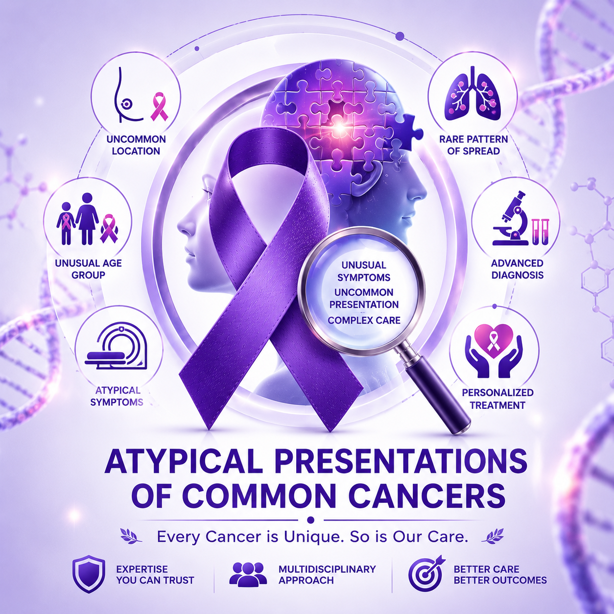 complex-cancer-doctor-in-mumbai