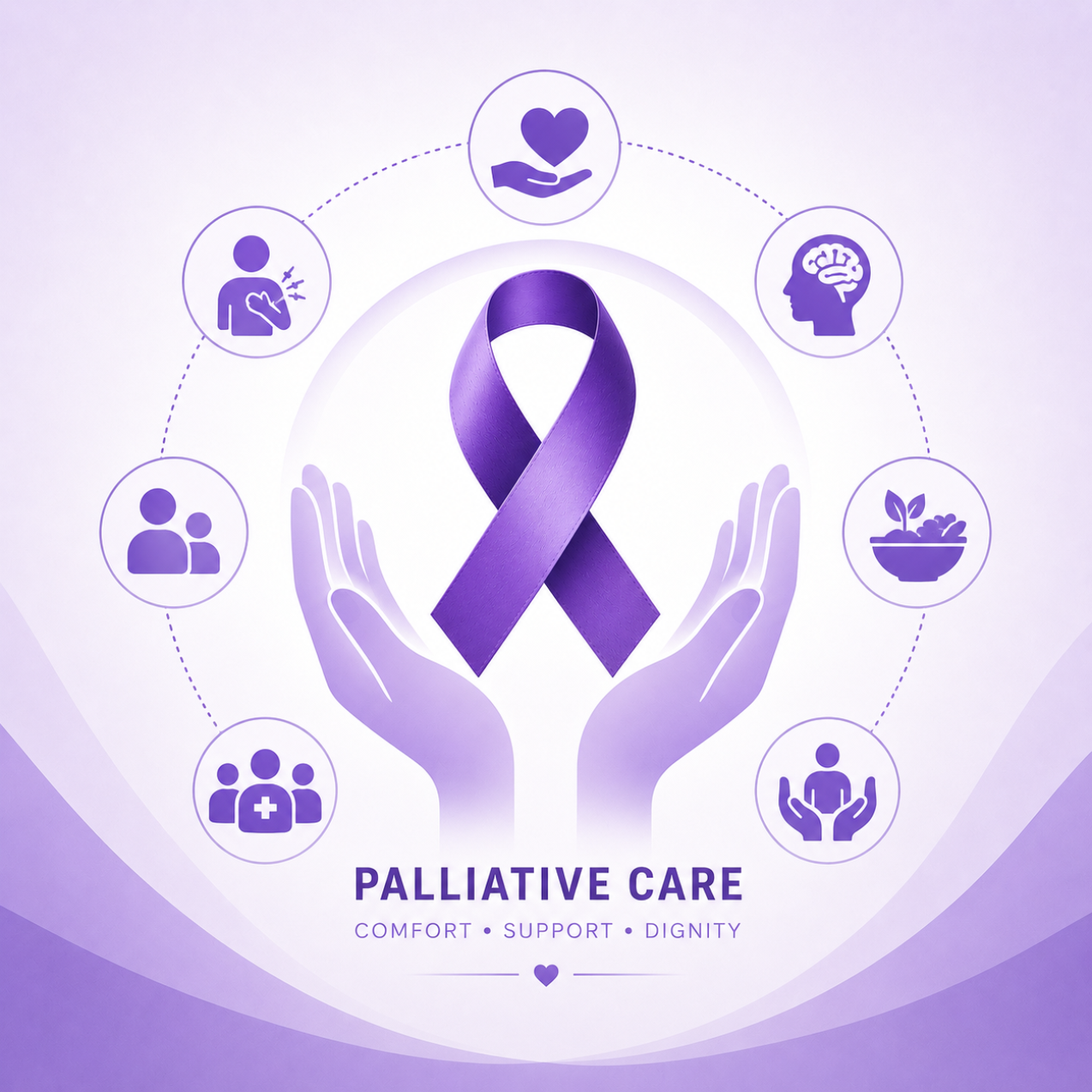 Dr. Preetam Jain - Palliative Medicine Specialist in Mumbai